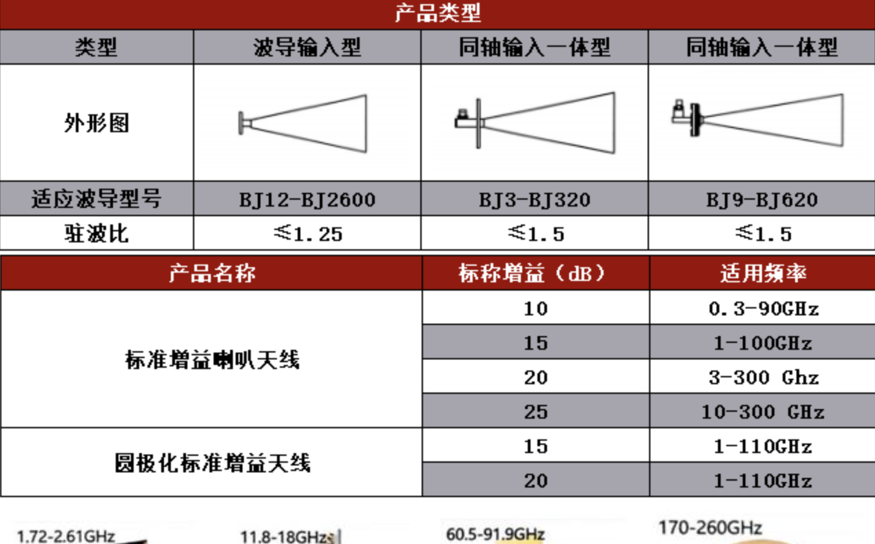 渭南面板